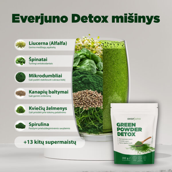 Detox stikline su ingredientais